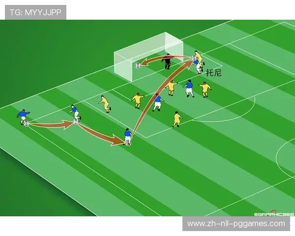 足球比赛中的技术性犯规与战术性犯规 足球比赛中的技术性犯规与战术性犯规